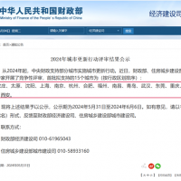 砂石需求！住建部消息：2024基建工程大爆發(fā)！大批項目來了