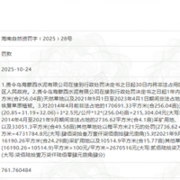 越界開采 非法占地9年！一水泥企業被罰