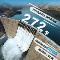 超4500萬噸砂石骨料硬核支撐！中電建筑就巴基斯坦“三峽工程”